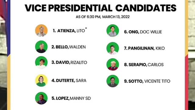 9 presidential candidates at 7 vice presidential candidates