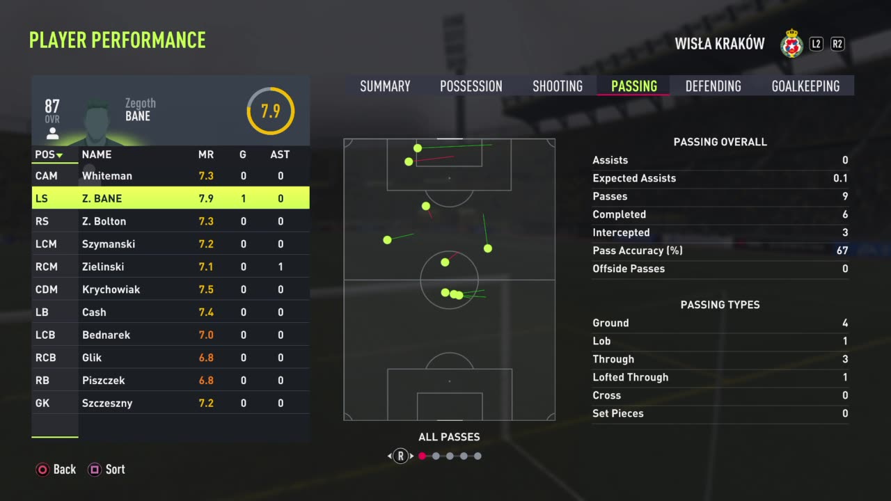 Another Day, Another Draw. This time against I.L.J.C