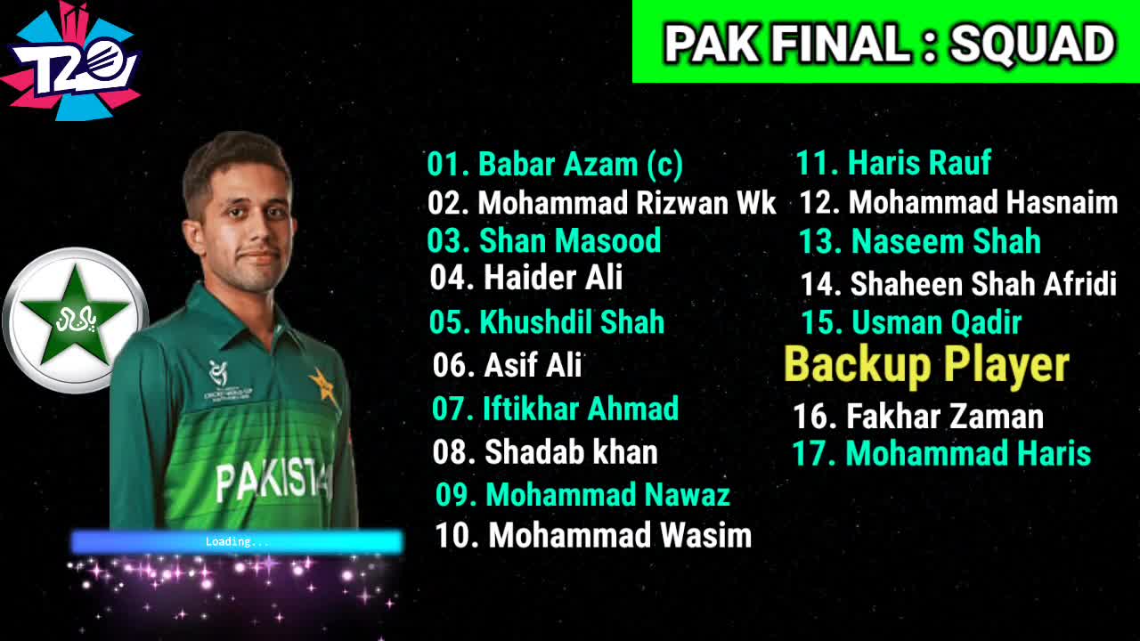 ICC T20 World Cup 2022 Pakistan team final squad Pakistan team Squad for T20 World Cup 2022