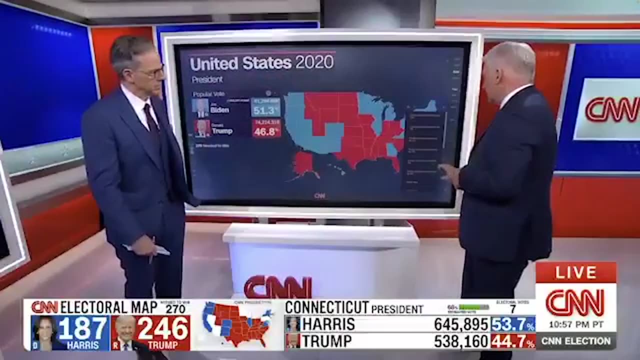 Jake Tapper Visibly Stunned Over Harris Not Outperforming Biden In Any County