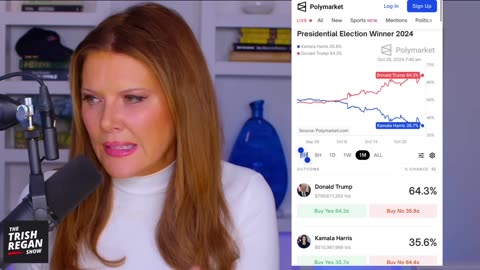 [2024-10-26] Elon Musk Shares Insider Intel on Democrat Plot to Swing the Election