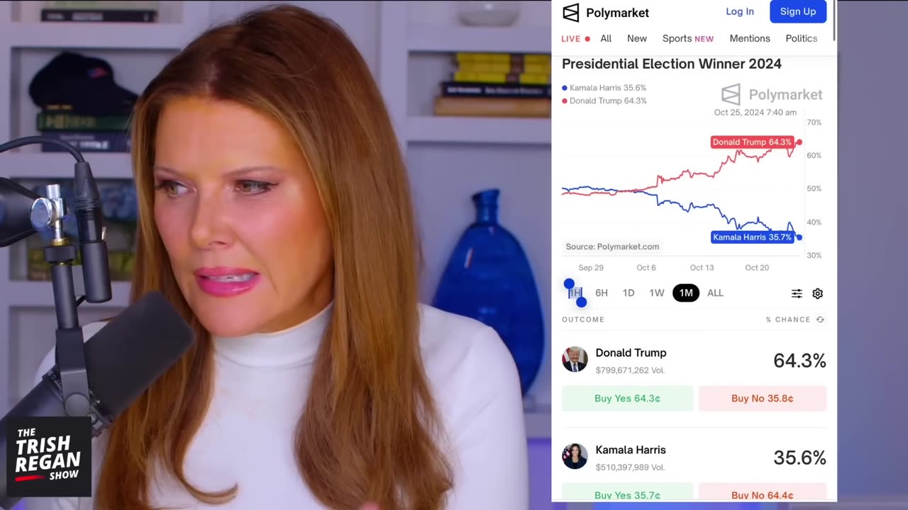 [2024-10-26] Elon Musk Shares Insider Intel on Democrat Plot to Swing the Election