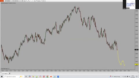 Demand Index 30 Path Estimator