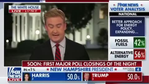 PETER DOOCY: Biden is staying in the White House watching the election results on TV.