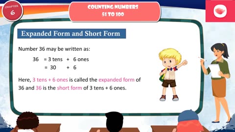 Counting Numbers 51 To 100 Class 1 Chapter 6 | Pragyan