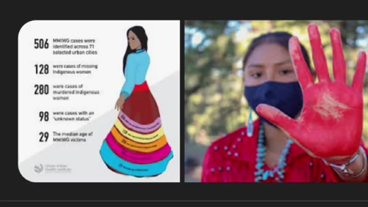 #mmiw #CultData