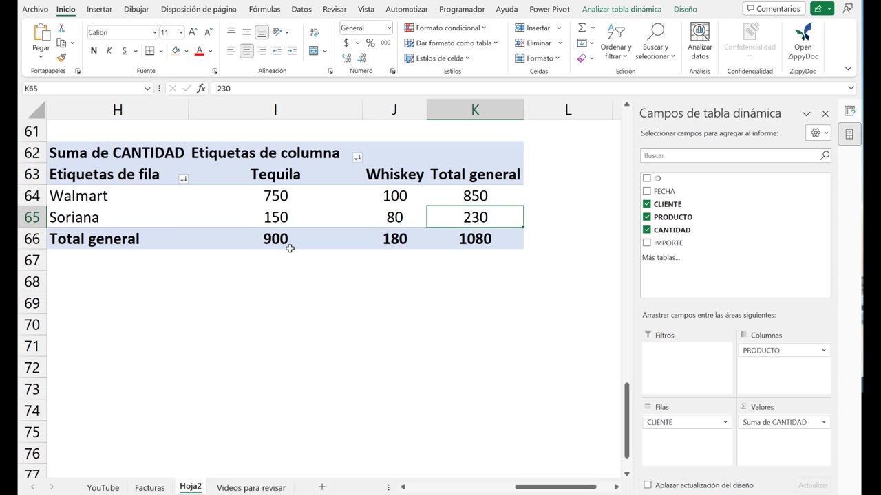 Tablas dinámicas recomendadas en Excel