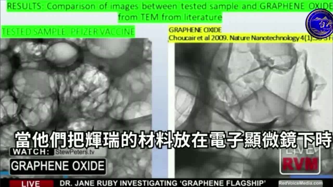 Expose 除了RNA還有大量氧化石墨烯-4