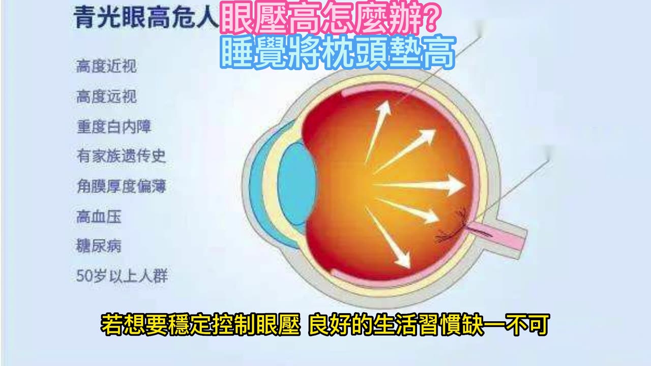 眼壓高怎麼辦? 睡覺將枕頭墊高
