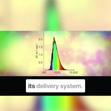 Reality is an illusion and we can 'see' next to nothing.