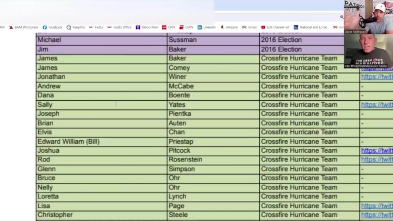 Truth Justice w serwisie X THE DEEP STATE TARGET LIST