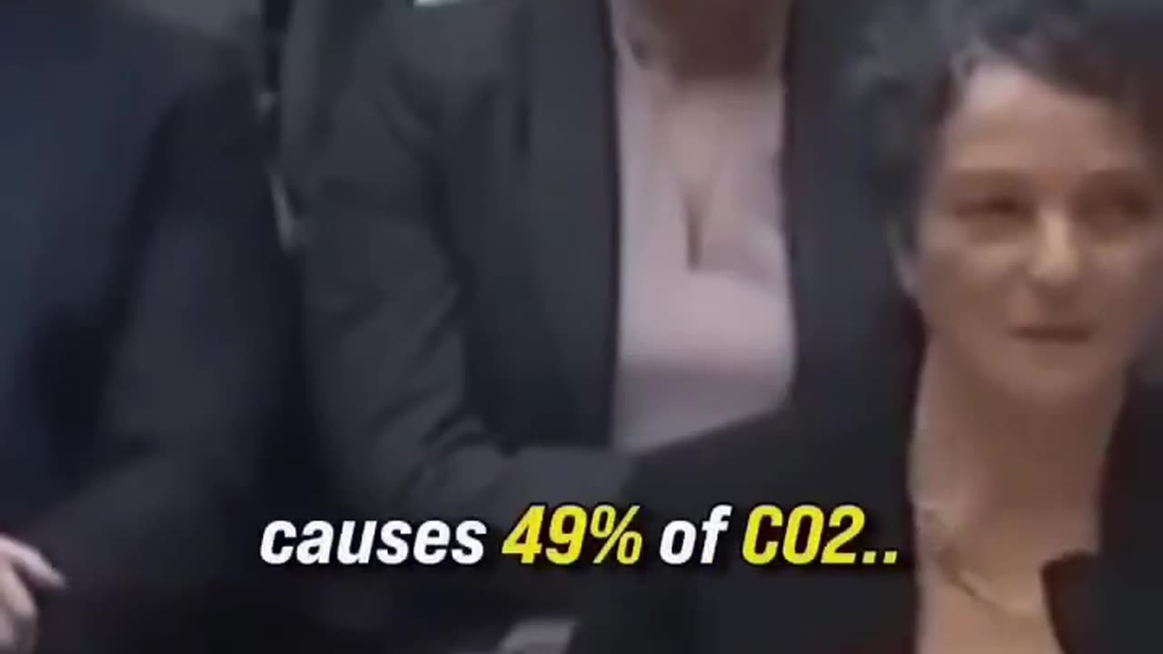 Panel of Climate “Experts” Were Asked –> What Percentage of our Atmosphere is CO2?