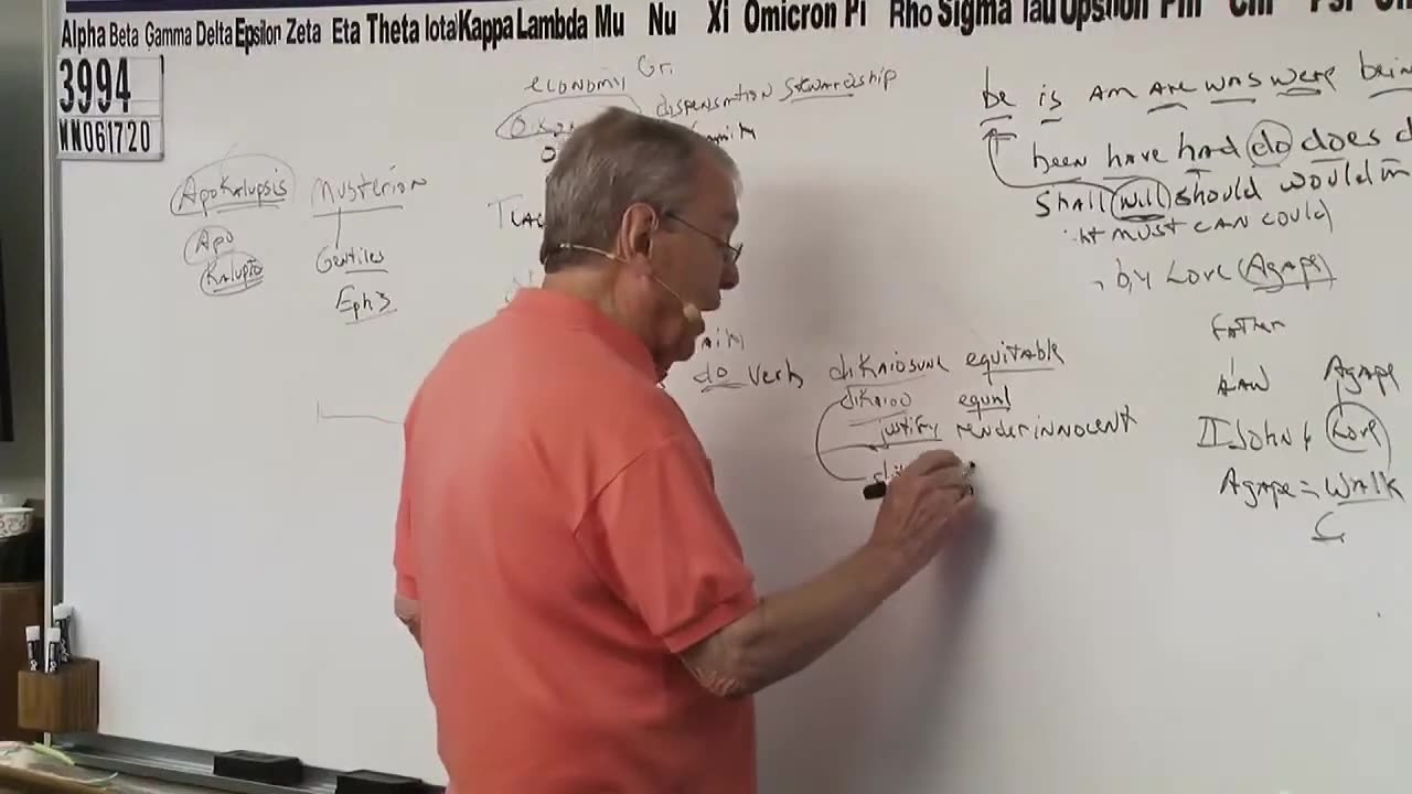 3994 Comfort In Believing Predestination And Sovereignty Of God- To Be, Am, Will – Jehovah