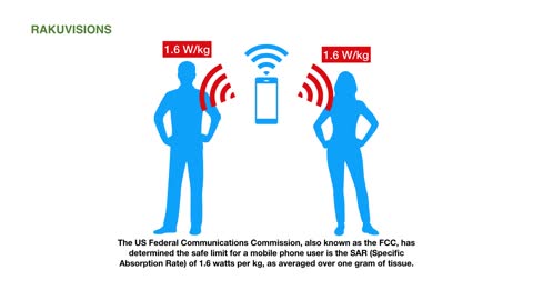 Smartphone Radio Frequency (RF) Radiation Reduction Patented Invention