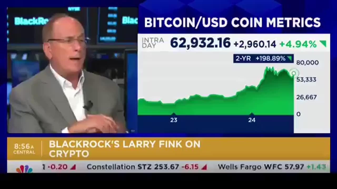 💥BREAKING😲 $10 TRILL BLACKROCK CEO LARRY FINK SAYS HE’S NOW MAJOR BELIEVER AFTER STUDYING #BITCOIN!