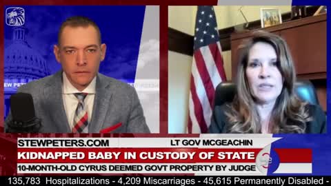 Stew Peters Complete Show 3/17/22