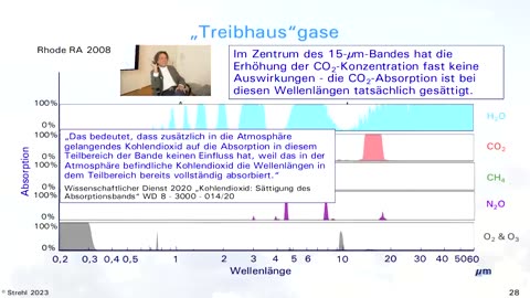 🇩🇪🇨🇭🇵🇪 ....January 30, 2024....Klimaforscher Dr. Bernhard Strehl