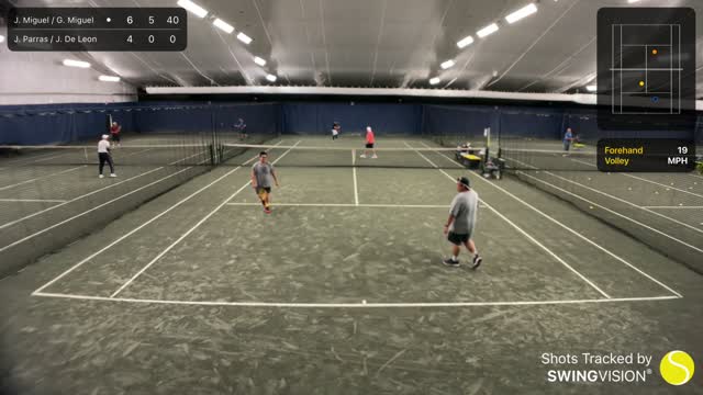 SwingVision Doubles 4/23/21