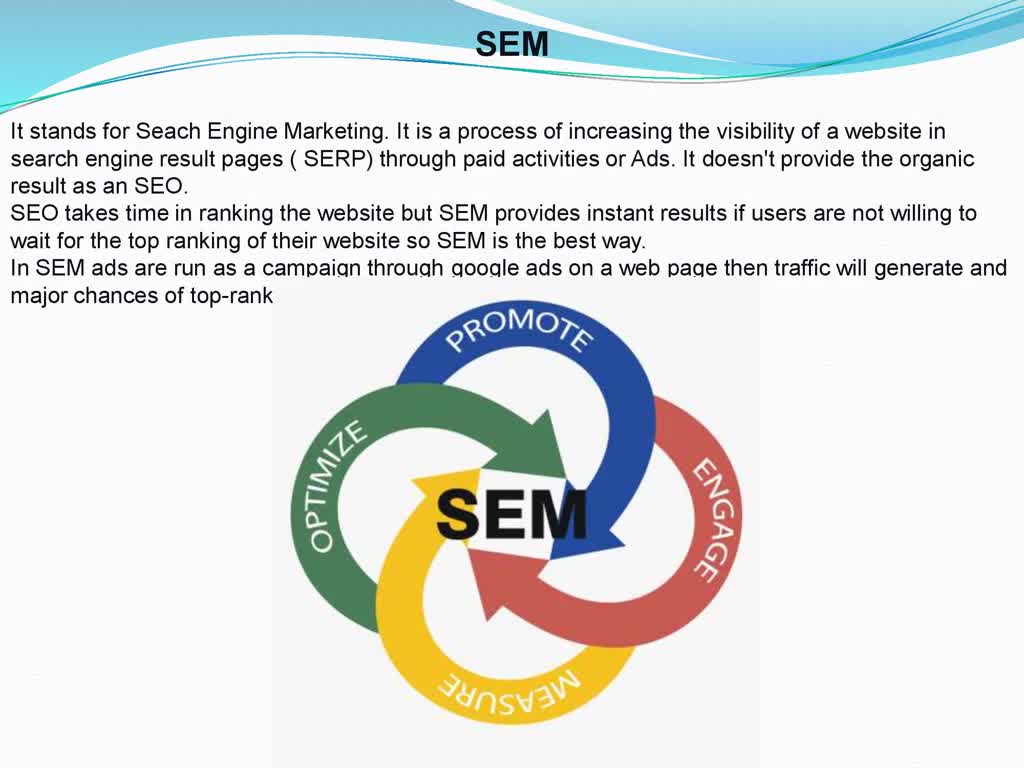 Digital marketing SEO vs SEM