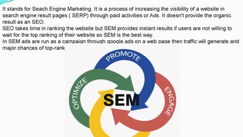 Digital marketing SEO vs SEM