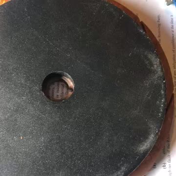 How many thousands of amps I want to discharge.?