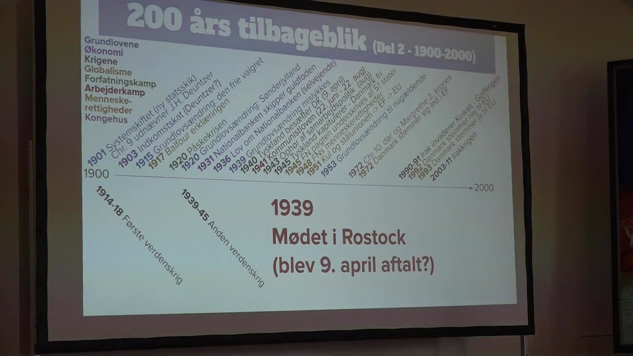 Kongehusets og kirkens katolske bedrag....