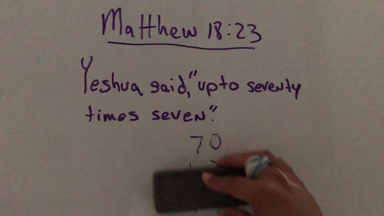 The Mysteries of God’s Word-Seventy Times Seven?