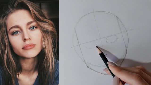 The Horizontal Position Of The Eye Part Of The Portrait.