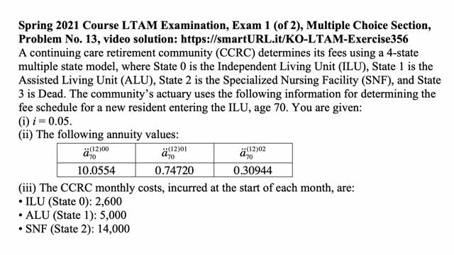 Exam LTAM exercise for July 22, 2021