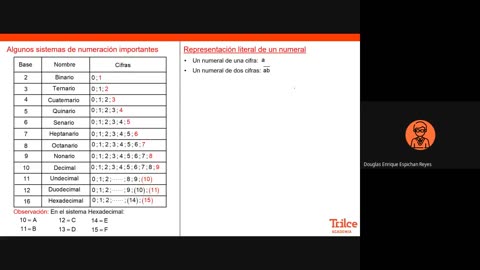 TRILCE SEMESTRAL 2021 | SEMANA 10 | ARITMÉTICA: NUMERACIÓN