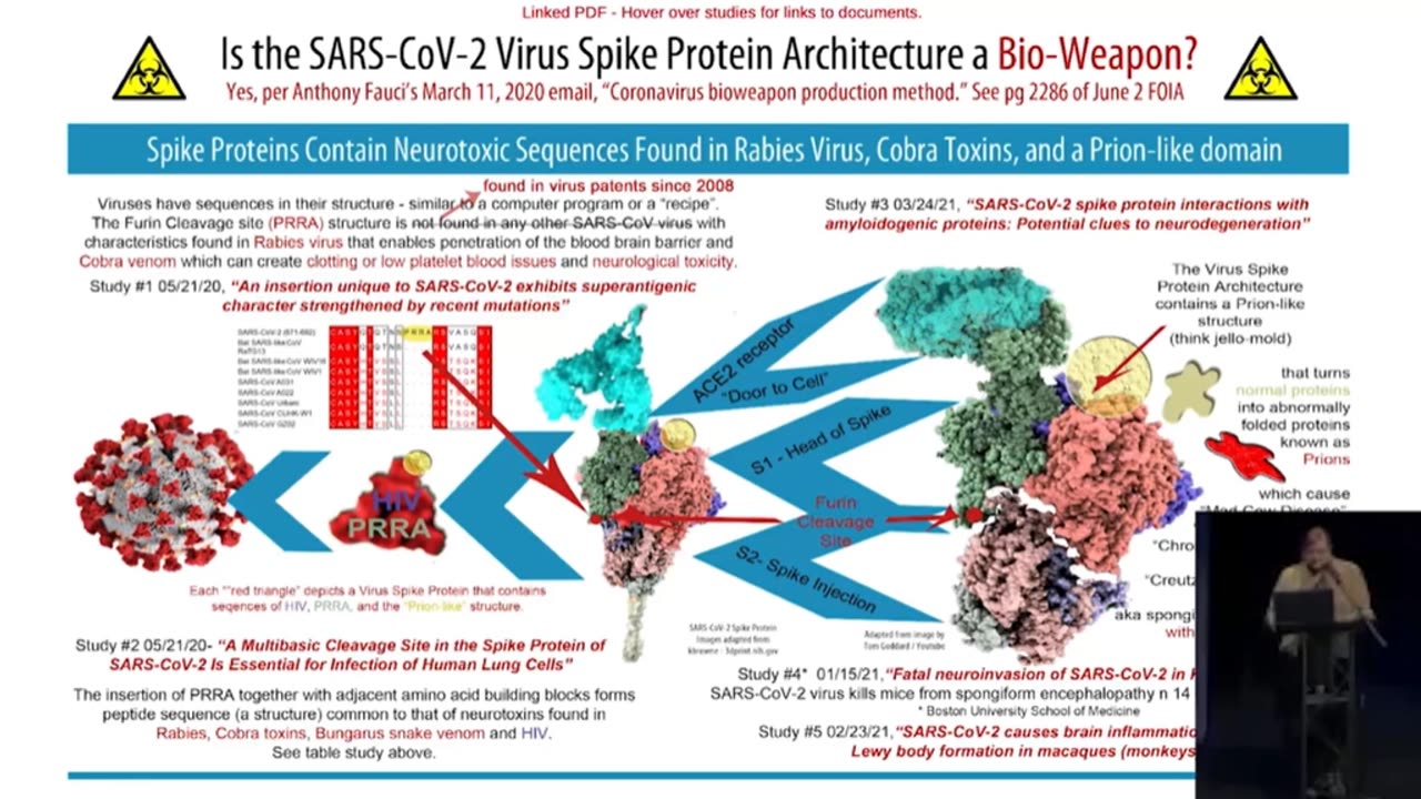 Alarming Health Concerns in the US Defense Forces: Whistleblower Dr Theresa Long