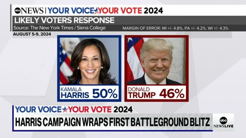 Trump falsely claims Harris campaign uses AI to generate crowd photos