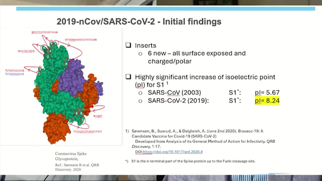 Covid Vaccine Science in Detail | Professor Angus Dalgleish