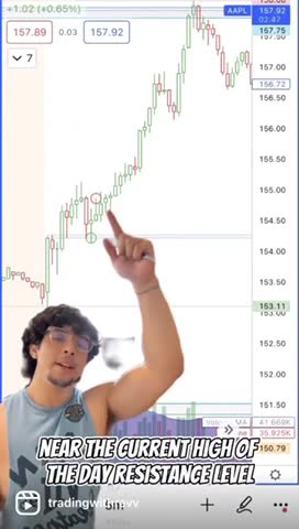 How I lost $500 trading!