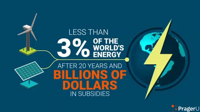 REAL COST OF ENERGY