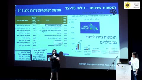 כנס - הגוף שלי. החופש שלי! - אלה נווה