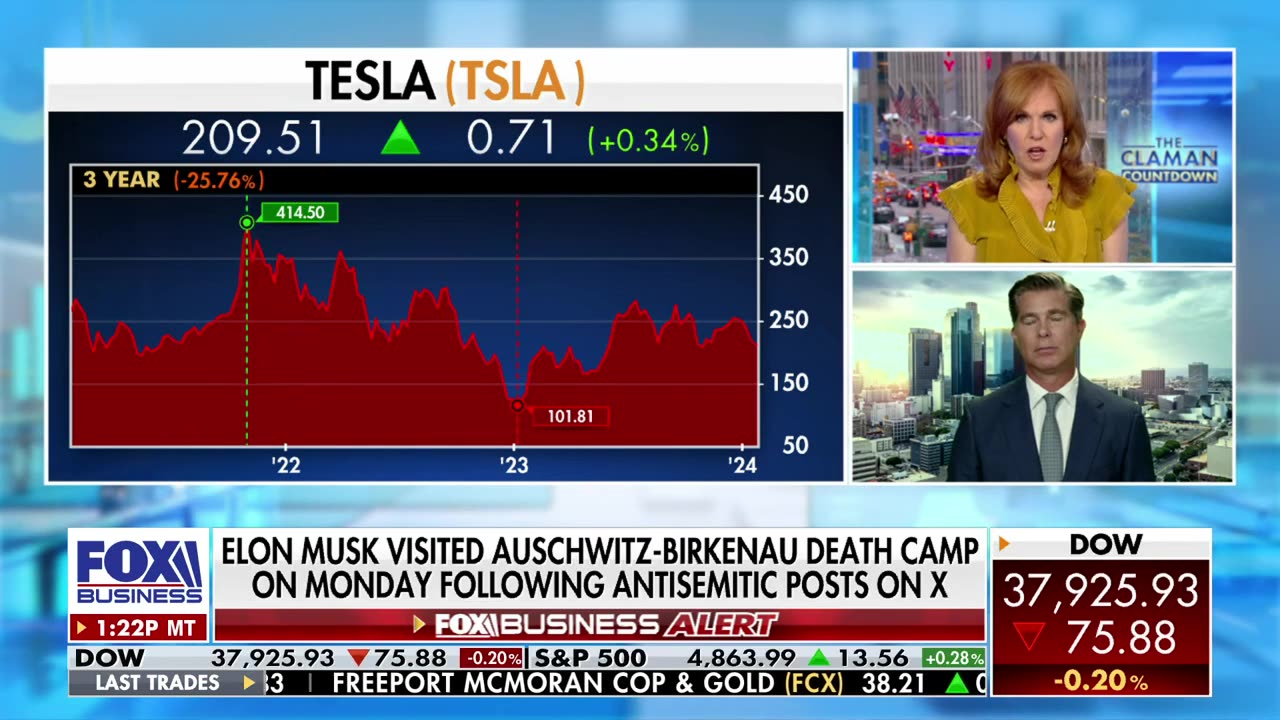 Longtime Tesla shareholder: Musk is the most ‘delusional’ CEO I’ve invested with