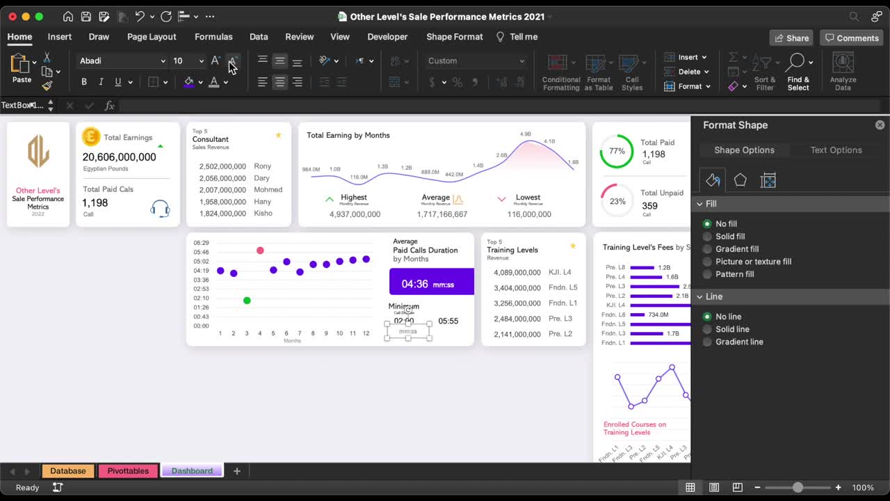 Excel sales performance metrics dashboard | tutorial