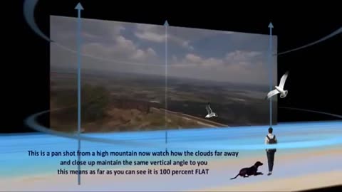 Flat Earth Horizon Proof