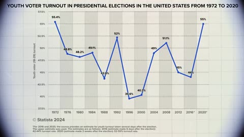 The Real Story of Kamala Harris: Uncovering the Vice President's Journey and Impact