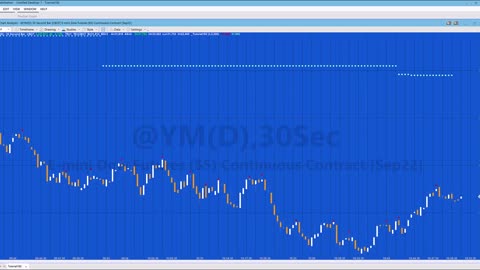 Tutorial 182 | Highest pivot within user input number of bars