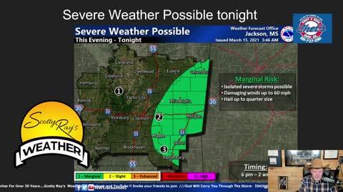 Scotty ray's Weather 3-15-21