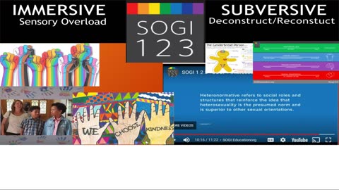 Why is SOGI Targeting Students in Schools?