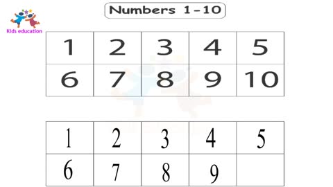 How to Write Counting 1-10 for kids