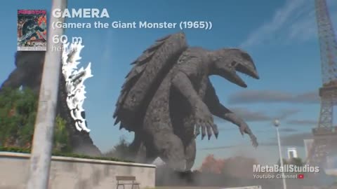 MONSTER SIZES