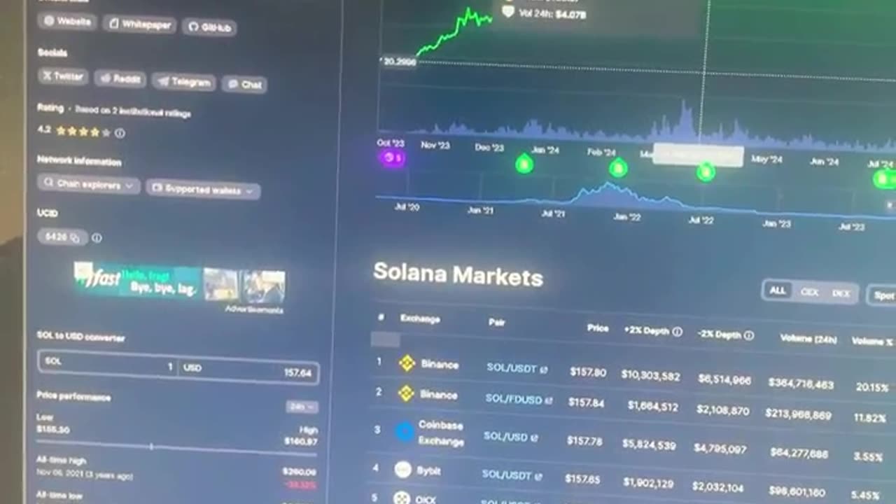 solana crypto is a good buy!