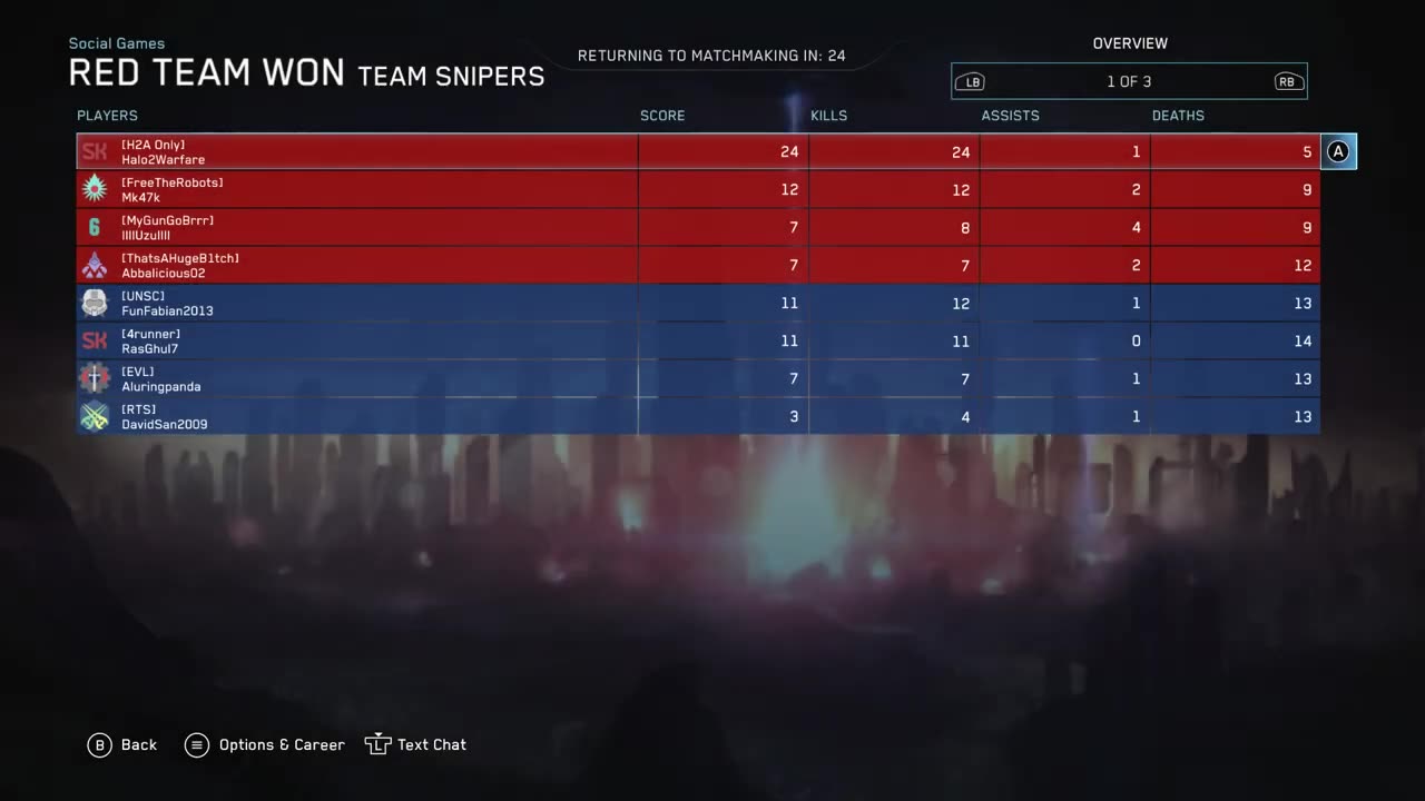 Halo 2 Classic - Team Snipers on Lockout Multiplayer Gameplay