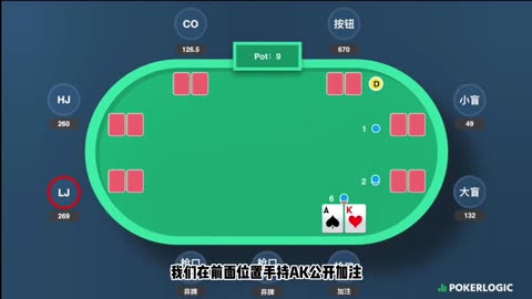 Zero Foundation Study of De Pu