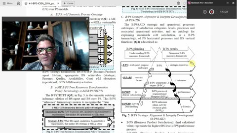 Part One- Business Product-Satisfaction Ontology Semantic Acquisition Methodology