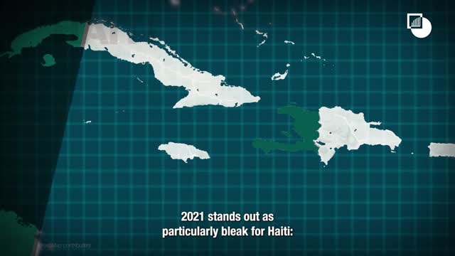 10 Conflicts to Watch in 2022